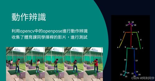 ai智能高尔夫教练 智能评分 姿态矫正 姿态识别